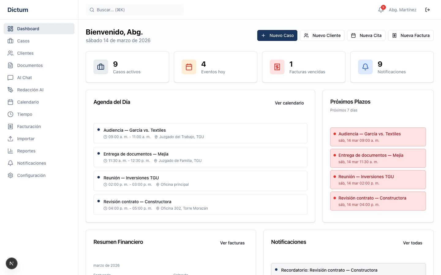 Vista del dashboard de Dictum mostrando casos activos, agenda y resumen financiero